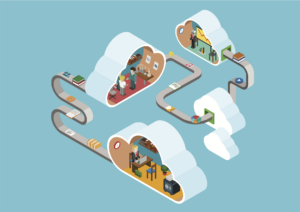 Microsoft Cloud Office Çözümleri