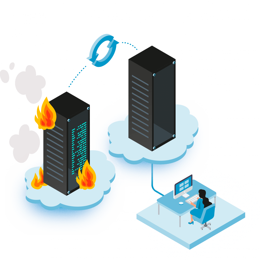 Felaket Kurtarma Hizmetleri​